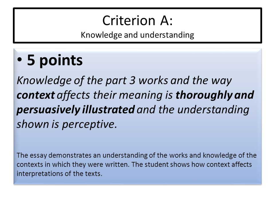 Criterion A: Knowledge and understanding 5 points Knowledge of the part 3 works and the way context affects their meaning is thoroughly and persuasively illustrated and the understanding shown is perceptive.