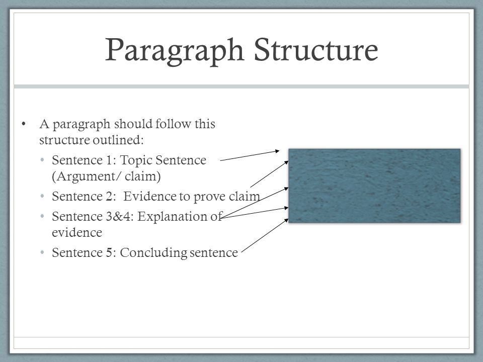 Hook Thesis Statement