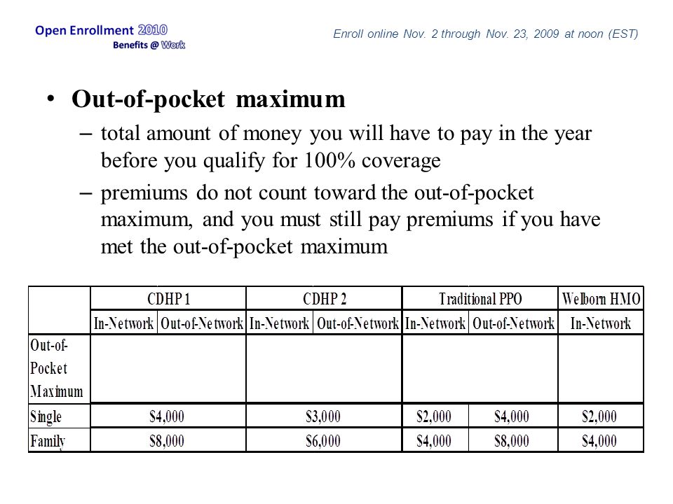 Out-of-pocket maximum – total amount of money you will have to pay in the year before you qualify for 100% coverage – premiums do not count toward the out-of-pocket maximum, and you must still pay premiums if you have met the out-of-pocket maximum Enroll online Nov.