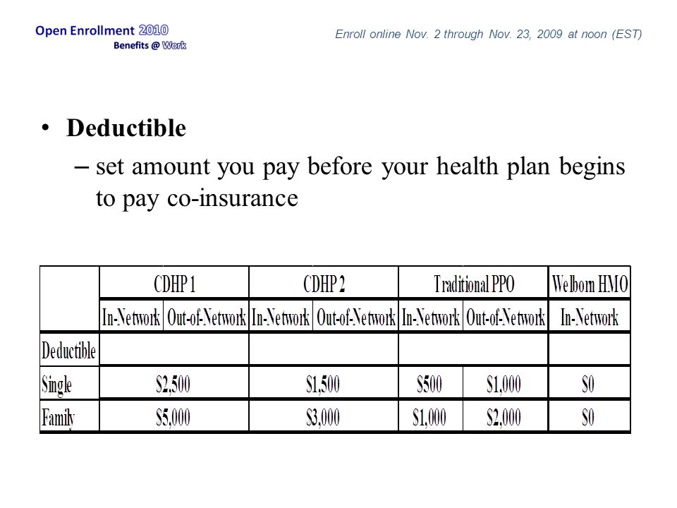 Deductible – set amount you pay before your health plan begins to pay co-insurance Enroll online Nov.