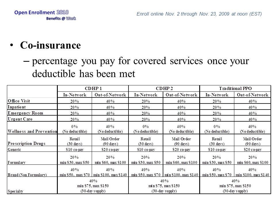 Co-insurance – percentage you pay for covered services once your deductible has been met Enroll online Nov.