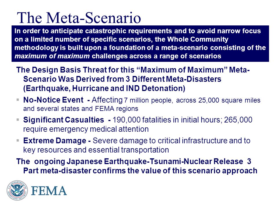 Presenter’s Name June 17, 2003 The Meta-Scenario The Design Basis Threat for this Maximum of Maximum Meta- Scenario Was Derived from 3 Different Meta-Disasters (Earthquake, Hurricane and IND Detonation)  No-Notice Event - Affecting 7 million people, across 25,000 square miles and several states and FEMA regions  Significant Casualties - 190,000 fatalities in initial hours; 265,000 require emergency medical attention  Extreme Damage - Severe damage to critical infrastructure and to key resources and essential transportation The ongoing Japanese Earthquake-Tsunami-Nuclear Release 3 Part meta-disaster confirms the value of this scenario approach In order to anticipate catastrophic requirements and to avoid narrow focus on a limited number of specific scenarios, the Whole Community methodology is built upon a foundation of a meta-scenario consisting of the maximum of maximum challenges across a range of scenarios