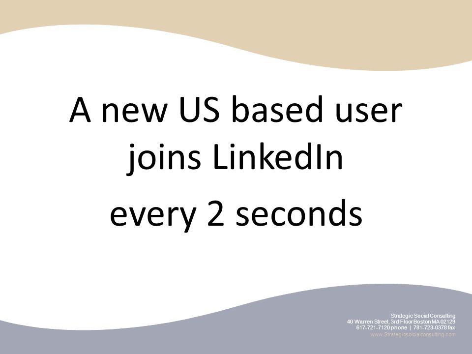 Strategic Social Consulting 40 Warren Street, 3rd Floor Boston MA phone | fax   A new US based user joins LinkedIn every 2 seconds