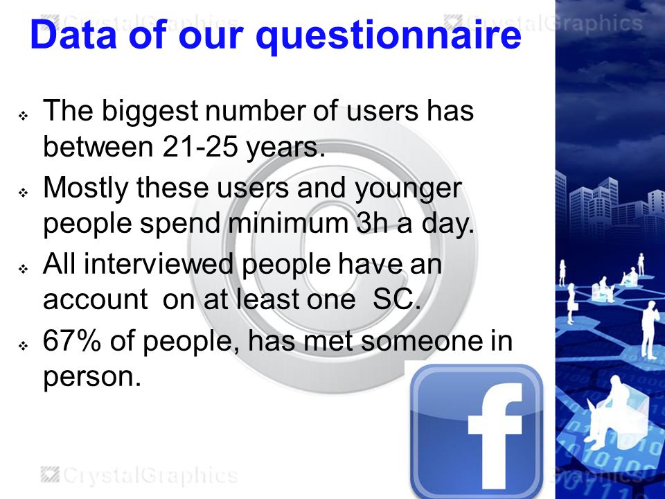 Data of our questionnaire  The biggest number of users has between years.