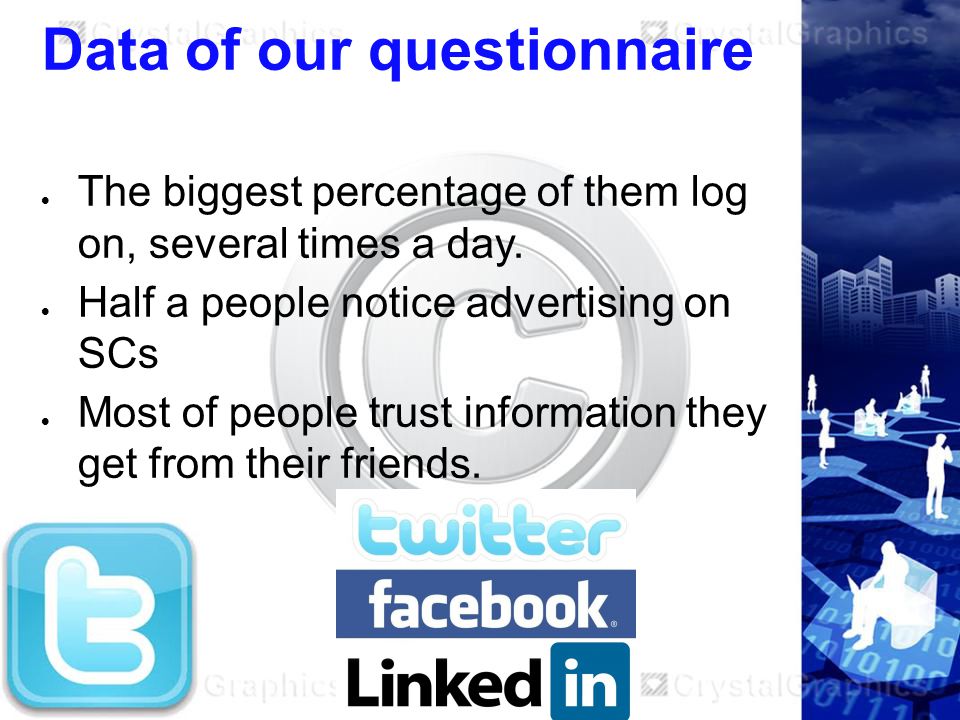 Data of our questionnaire  The biggest percentage of them log on, several times a day.