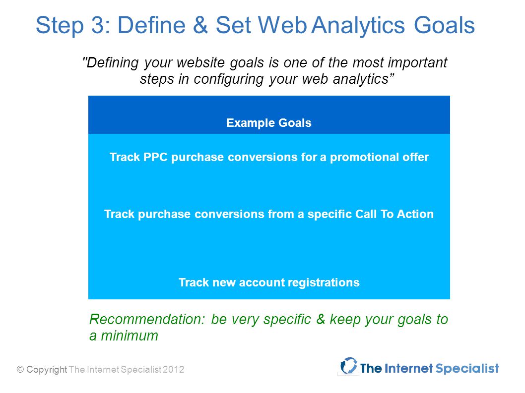 © Copyright The Internet Specialist 2012 Step 3: Define & Set Web Analytics Goals Defining your website goals is one of the most important steps in configuring your web analytics Example Goals Track PPC purchase conversions for a promotional offer Track purchase conversions from a specific Call To Action Track new account registrations Recommendation: be very specific & keep your goals to a minimum