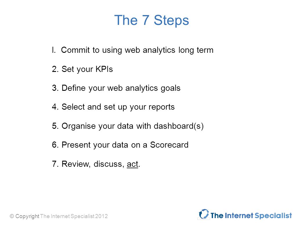 © Copyright The Internet Specialist 2012 The 7 Steps l.