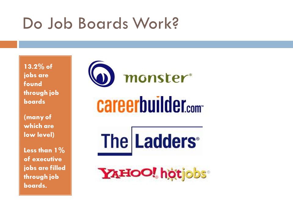job boards