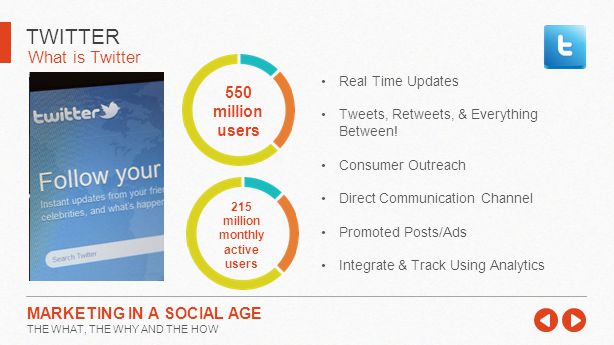 What is Twitter TWITTER MARKETING IN A SOCIAL AGE THE WHAT, THE WHY AND THE HOW 550 million users Real Time Updates Tweets, Retweets, & Everything Between.