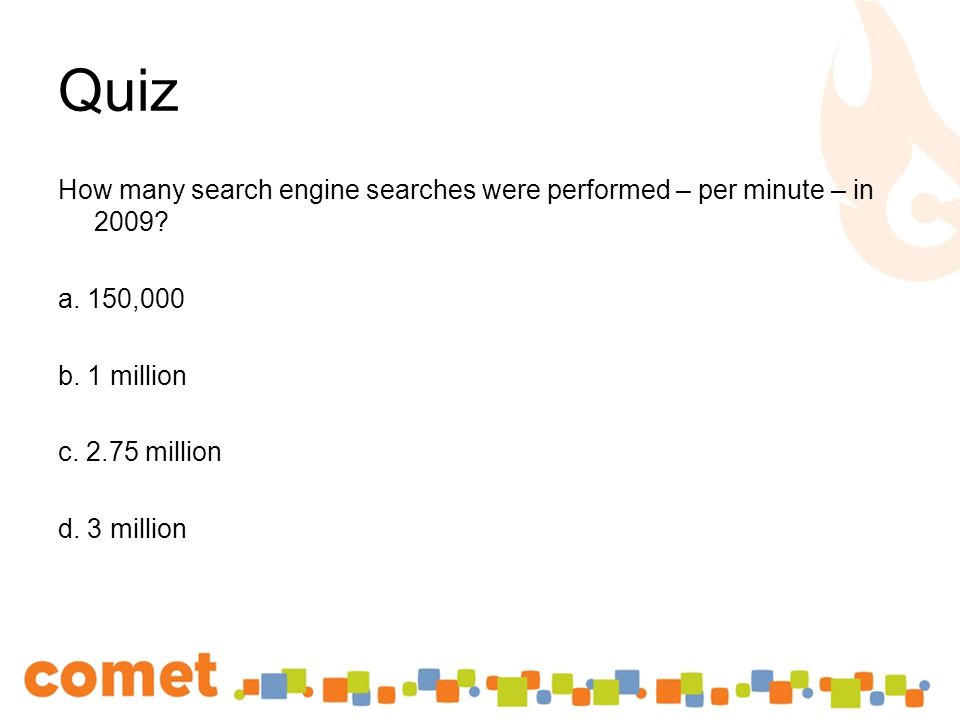 How many search engine searches were performed – per minute – in 2009.
