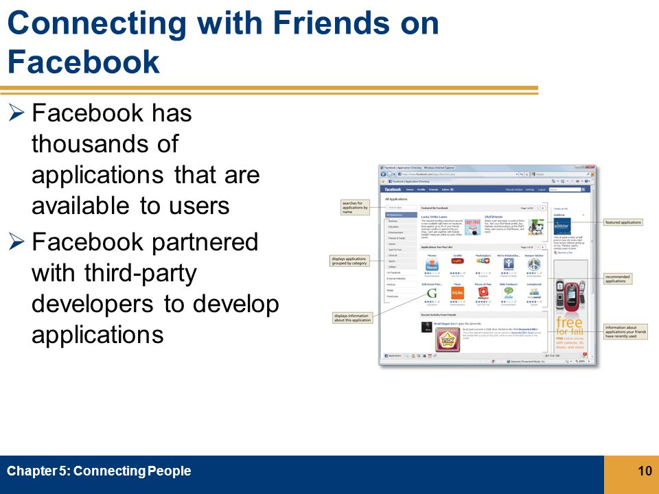 Connecting with Friends on Facebook  Facebook has thousands of applications that are available to users  Facebook partnered with third-party developers to develop applications Chapter 5: Connecting People10