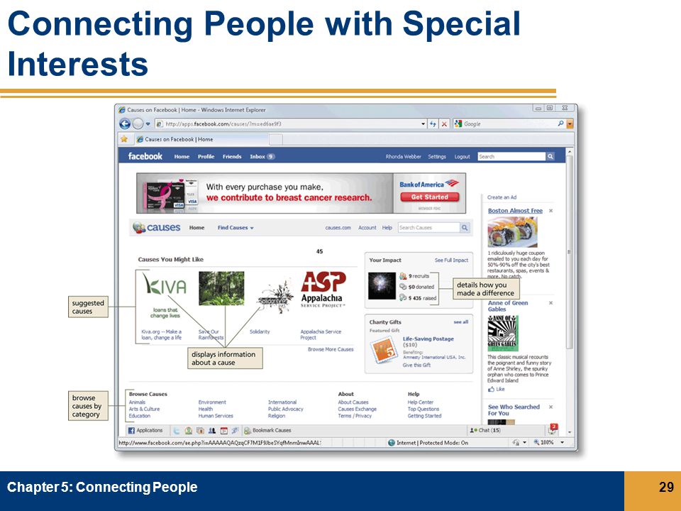 Connecting People with Special Interests Chapter 5: Connecting People29
