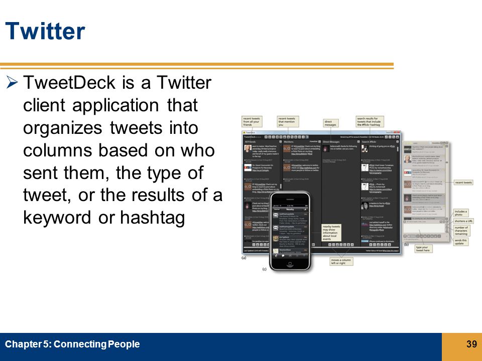 Twitter  TweetDeck is a Twitter client application that organizes tweets into columns based on who sent them, the type of tweet, or the results of a keyword or hashtag Chapter 5: Connecting People39