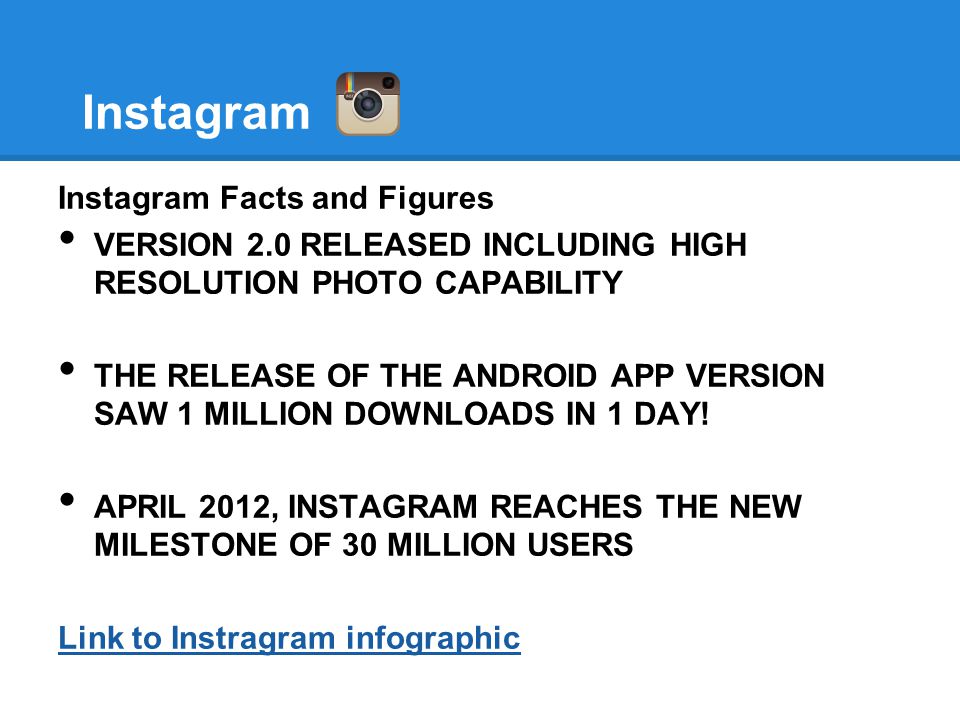 Instagram Instagram Facts and Figures VERSION 2.0 RELEASED INCLUDING HIGH RESOLUTION PHOTO CAPABILITY THE RELEASE OF THE ANDROID APP VERSION SAW 1 MILLION DOWNLOADS IN 1 DAY.