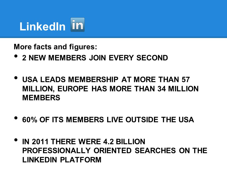 LinkedIn More facts and figures: 2 NEW MEMBERS JOIN EVERY SECOND USA LEADS MEMBERSHIP AT MORE THAN 57 MILLION, EUROPE HAS MORE THAN 34 MILLION MEMBERS 60% OF ITS MEMBERS LIVE OUTSIDE THE USA IN 2011 THERE WERE 4.2 BILLION PROFESSIONALLY ORIENTED SEARCHES ON THE LINKEDIN PLATFORM