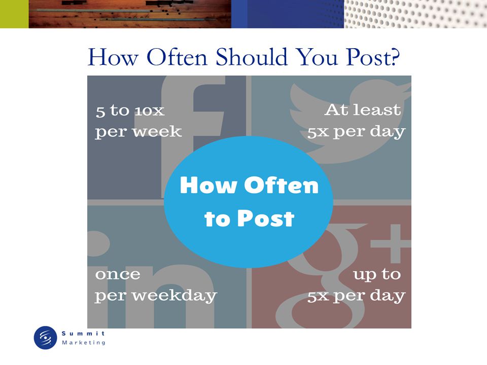 How Often Should You Post