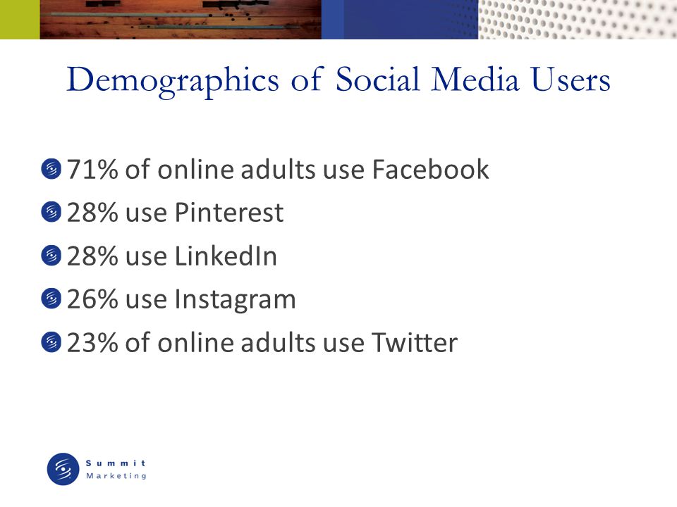 Demographics of Social Media Users 71% of online adults use Facebook 28% use Pinterest 28% use LinkedIn 26% use Instagram 23% of online adults use Twitter
