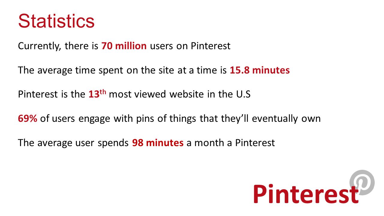 Currently, there is 70 million users on Pinterest The average time spent on the site at a time is 15.8 minutes Pinterest is the 13 th most viewed website in the U.S 69% of users engage with pins of things that they’ll eventually own The average user spends 98 minutes a month a Pinterest Statistics Pinterest