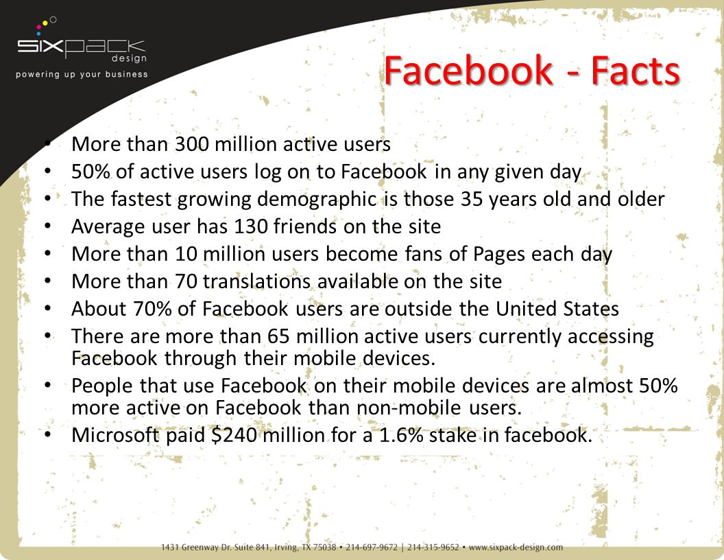 Facebook - Facts More than 300 million active users 50% of active users log on to Facebook in any given day The fastest growing demographic is those 35 years old and older Average user has 130 friends on the site More than 10 million users become fans of Pages each day More than 70 translations available on the site About 70% of Facebook users are outside the United States There are more than 65 million active users currently accessing Facebook through their mobile devices.