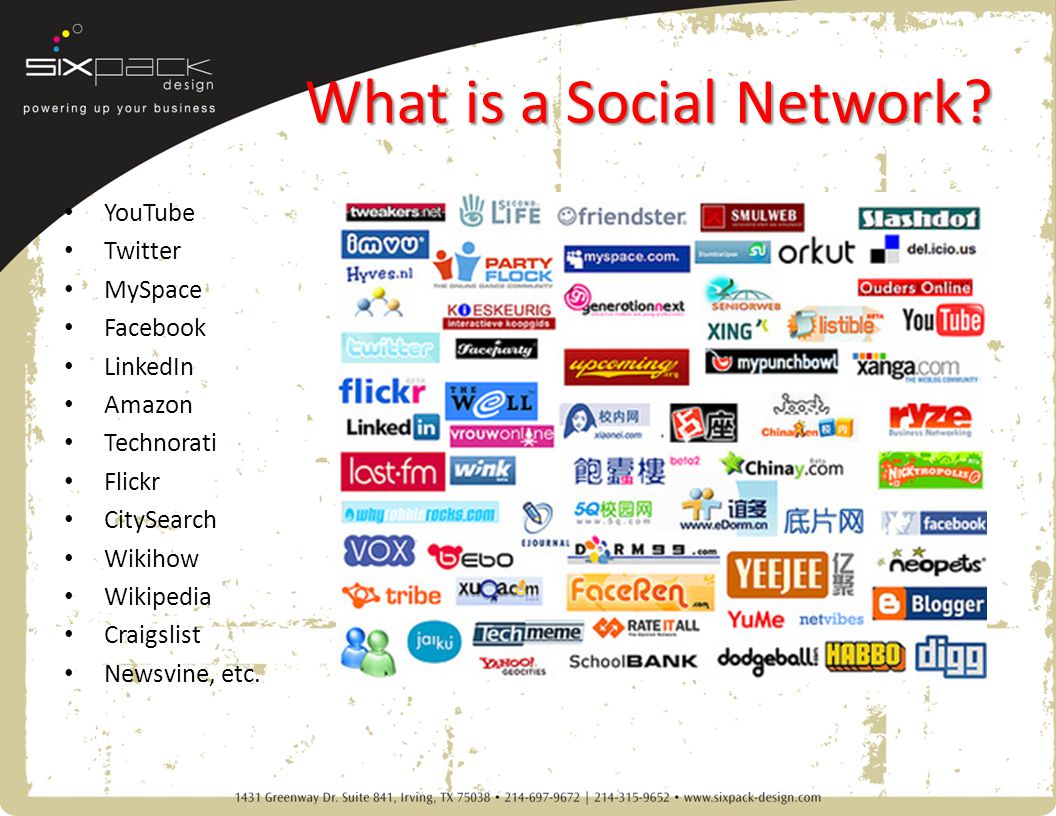 What is a Social Network.