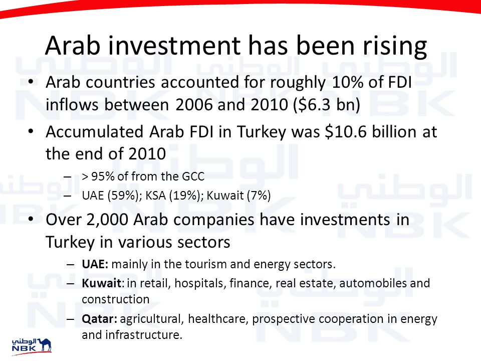 Arab investment has been rising Arab countries accounted for roughly 10% of FDI inflows between 2006 and 2010 ($6.3 bn) Accumulated Arab FDI in Turkey was $10.6 billion at the end of 2010 – > 95% of from the GCC – UAE (59%); KSA (19%); Kuwait (7%) Over 2,000 Arab companies have investments in Turkey in various sectors – UAE: mainly in the tourism and energy sectors.