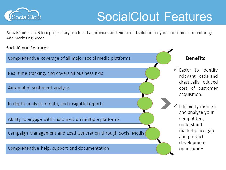 SocialClout Features Benefits Easier to identify relevant leads and drastically reduced cost of customer acquisition.
