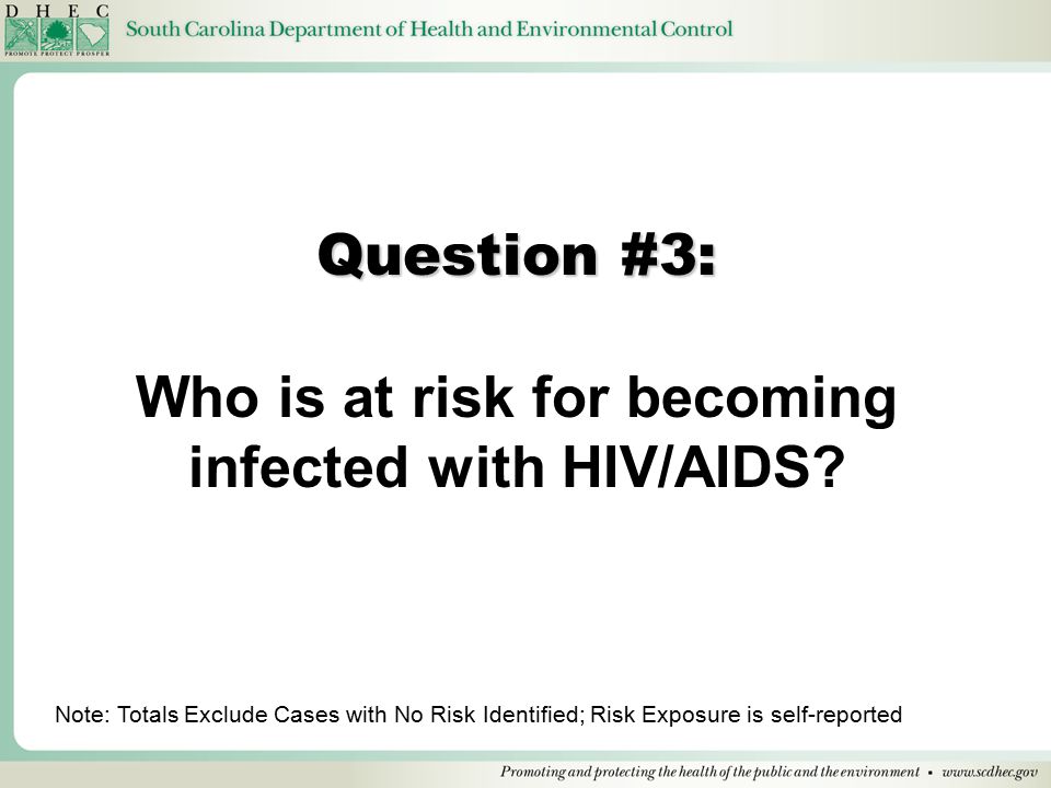 Question #3: Who is at risk for becoming infected with HIV/AIDS.