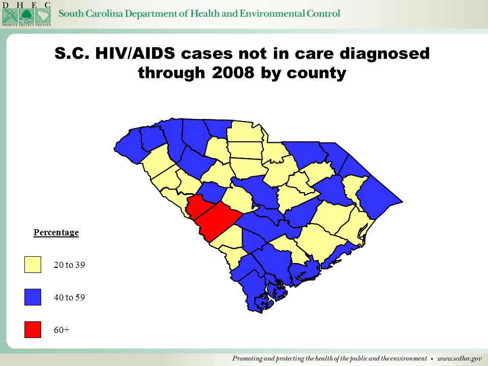 40 to S.C. HIV/AIDS cases not in care diagnosed through 2008 by county Percentage 20 to 39