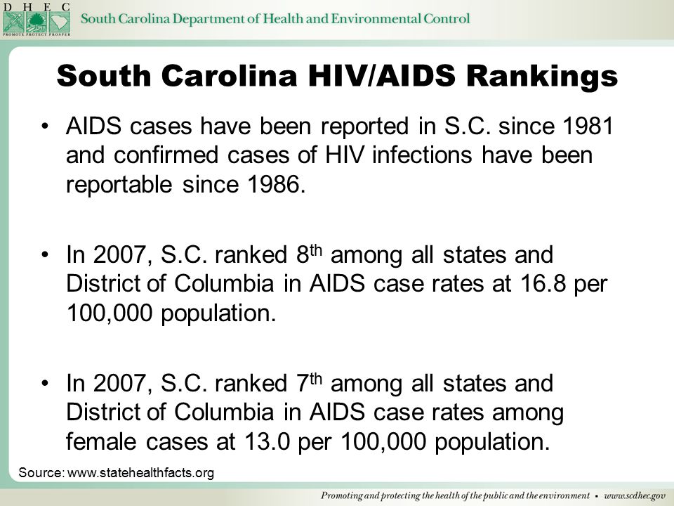 South Carolina HIV/AIDS Rankings AIDS cases have been reported in S.C.