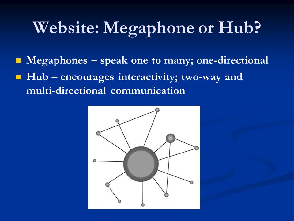 Website: Megaphone or Hub.