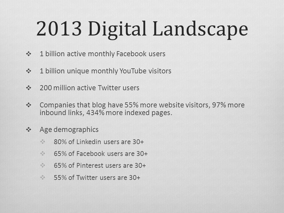 2013 Digital Landscape  1 billion active monthly Facebook users  1 billion unique monthly YouTube visitors  200 million active Twitter users  Companies that blog have 55% more website visitors, 97% more inbound links, 434% more indexed pages.