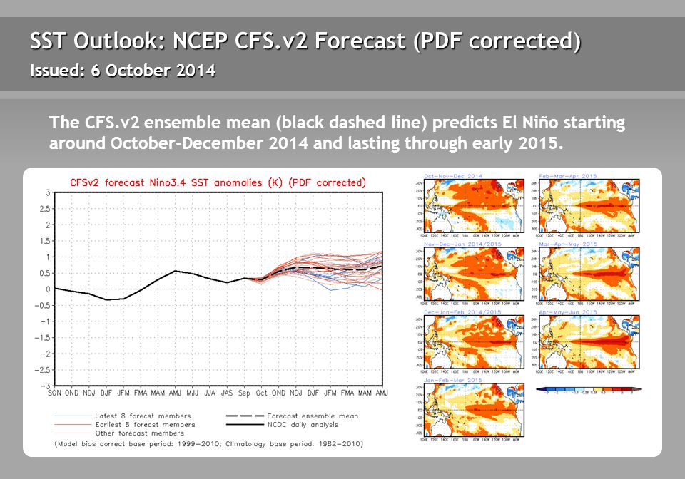 SST Outlook: NCEP CFS.v2 Forecast (PDF corrected) Issued: 6 October 2014 The CFS.v2 ensemble mean (black dashed line) predicts El Niño starting around October-December 2014 and lasting through early 2015.