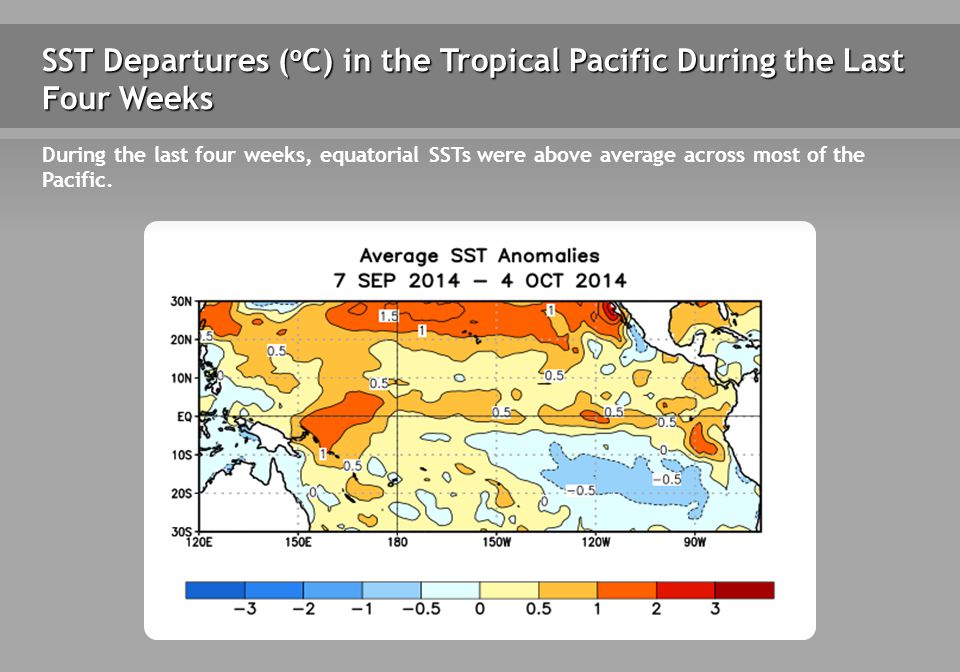 SST Departures ( o C) in the Tropical Pacific During the Last Four Weeks During the last four weeks, equatorial SSTs were above average across most of the Pacific.