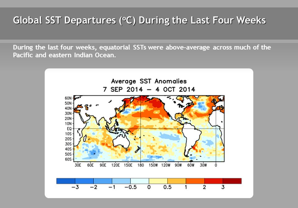 Global SST Departures ( o C) During the Last Four Weeks During the last four weeks, equatorial SSTs were above-average across much of the Pacific and eastern Indian Ocean.
