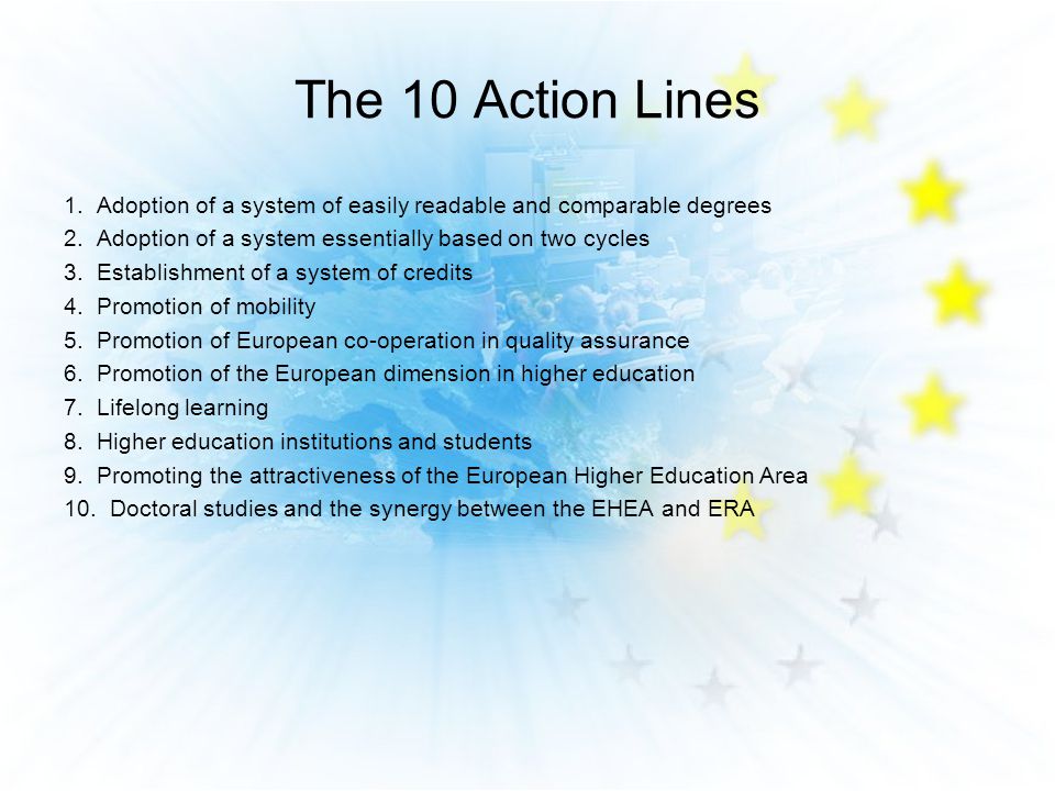 The 10 Action Lines 1. Adoption of a system of easily readable and comparable degrees 2.
