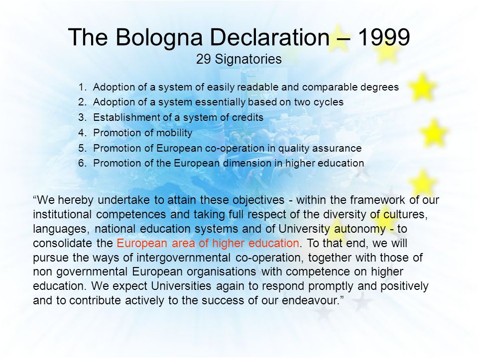 The Bologna Declaration – Signatories 1.