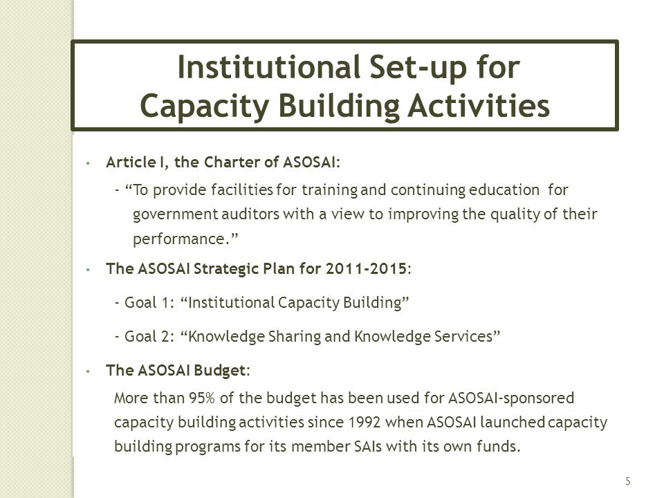 Institutional Set-up for Capacity Building Activities Article I, the Charter of ASOSAI: - To provide facilities for training and continuing education for government auditors with a view to improving the quality of their performance. The ASOSAI Strategic Plan for : - Goal 1: Institutional Capacity Building - Goal 2: Knowledge Sharing and Knowledge Services The ASOSAI Budget: More than 95% of the budget has been used for ASOSAI-sponsored capacity building activities since 1992 when ASOSAI launched capacity building programs for its member SAIs with its own funds.