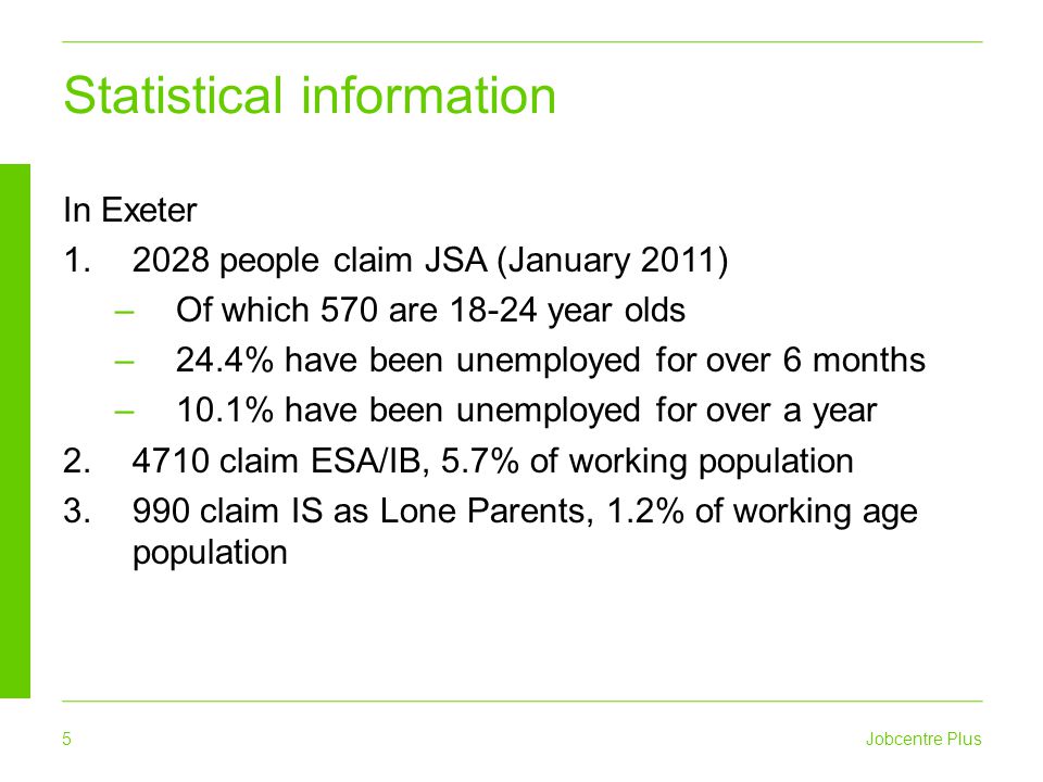 5 Jobcentre Plus Statistical information In Exeter people claim JSA (January 2011) –Of which 570 are year olds –24.4% have been unemployed for over 6 months –10.1% have been unemployed for over a year claim ESA/IB, 5.7% of working population claim IS as Lone Parents, 1.2% of working age population