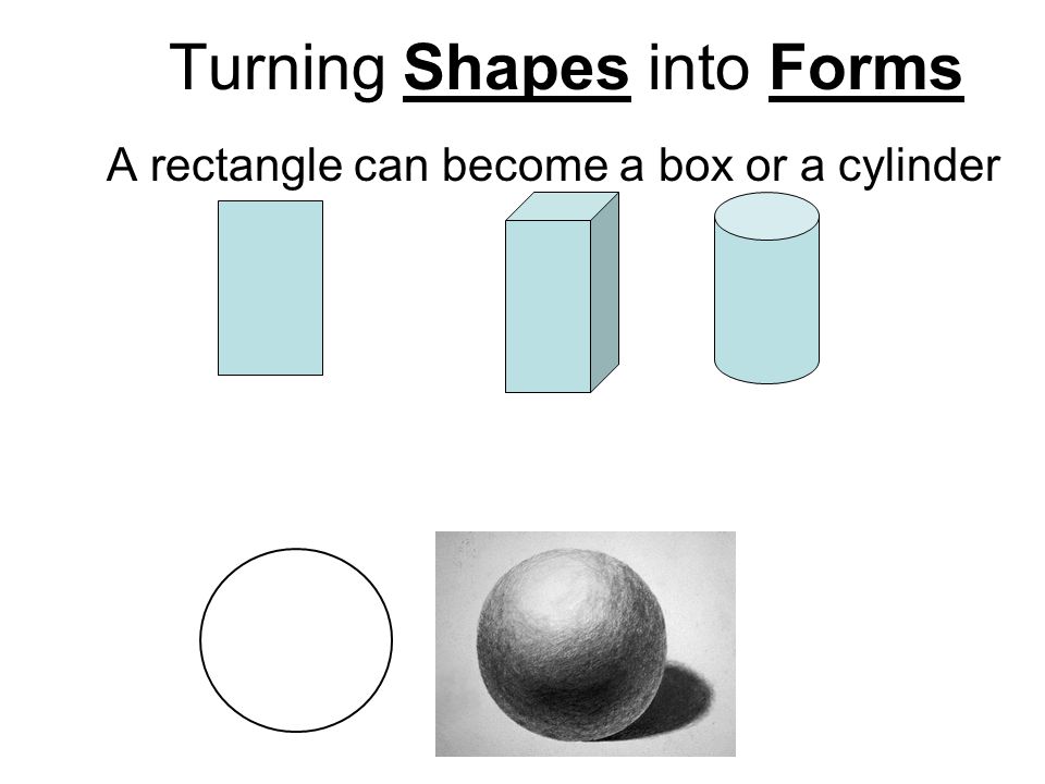 Turning Shapes into Forms A rectangle can become a box or a cylinder