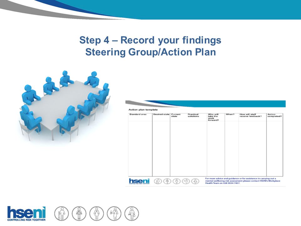 Step 4 – Record your findings Steering Group/Action Plan