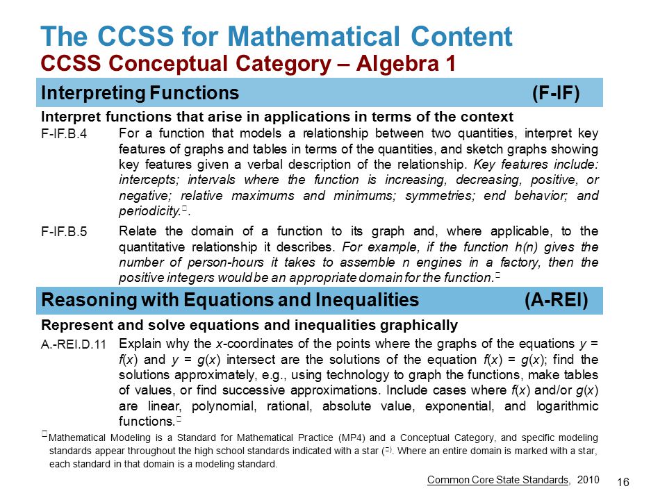 The CCSS for Mathematical Content CCSS Conceptual Category – Algebra 1 Common Core State Standards, 2010 Interpreting Functions (F-IF) Interpret functions that arise in applications in terms of the context F-IF.B.4 For a function that models a relationship between two quantities, interpret key features of graphs and tables in terms of the quantities, and sketch graphs showing key features given a verbal description of the relationship.