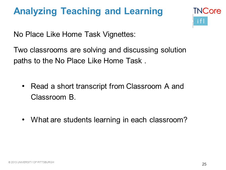 © 2013 UNIVERSITY OF PITTSBURGH Analyzing Teaching and Learning No Place Like Home Task Vignettes: Two classrooms are solving and discussing solution paths to the No Place Like Home Task.