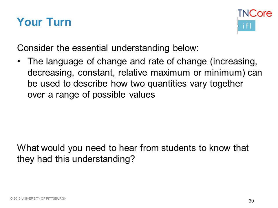 © 2013 UNIVERSITY OF PITTSBURGH Your Turn Consider the essential understanding below: The language of change and rate of change (increasing, decreasing, constant, relative maximum or minimum) can be used to describe how two quantities vary together over a range of possible values What would you need to hear from students to know that they had this understanding.