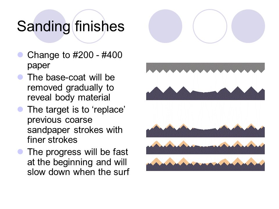 Sanding finishes Change to #200 - #400 paper The base-coat will be removed gradually to reveal body material The target is to ‘replace’ previous coarse sandpaper strokes with finer strokes The progress will be fast at the beginning and will slow down when the surf