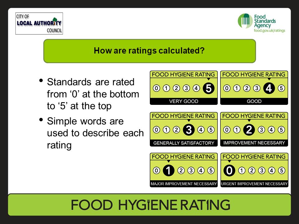 Standards are rated from ‘0’ at the bottom to ‘5’ at the top Simple words are used to describe each rating How are ratings calculated