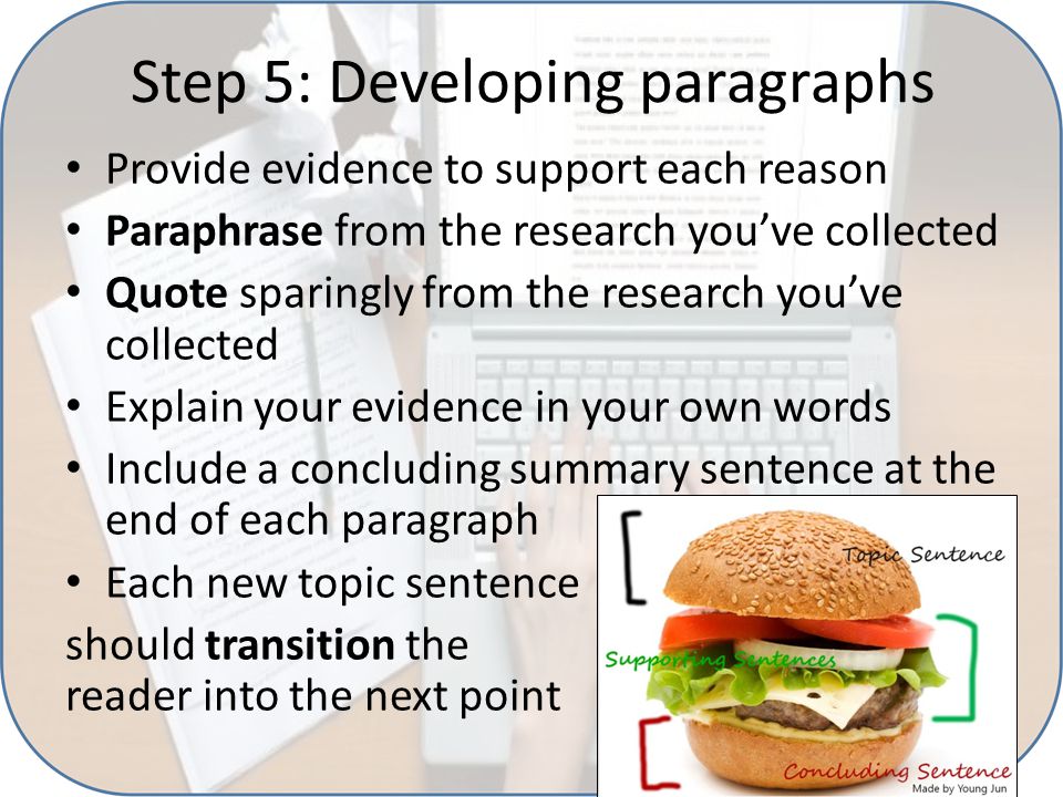Step 5: Developing paragraphs Provide evidence to support each reason Paraphrase from the research you’ve collected Quote sparingly from the research you’ve collected Explain your evidence in your own words Include a concluding summary sentence at the end of each paragraph Each new topic sentence should transition the reader into the next point