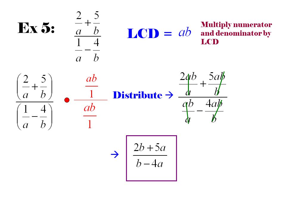 Ex 5: LCD = Distribute   Multiply numerator and denominator by LCD