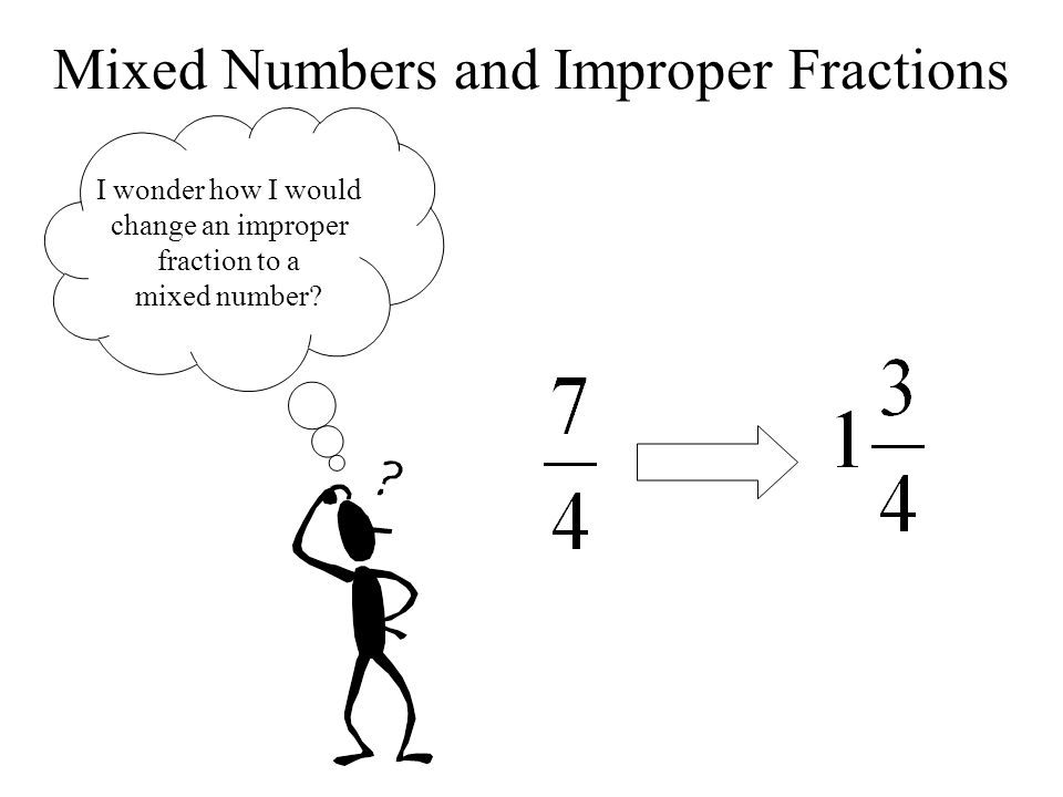 Mixed Numbers and Improper Fractions I wonder how I would change an improper fraction to a mixed number