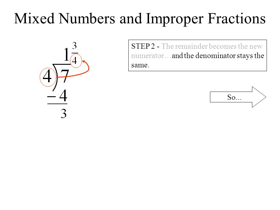 Mixed Numbers and Improper Fractions STEP 2 - The remainder becomes the new numerator…and the denominator stays the same.