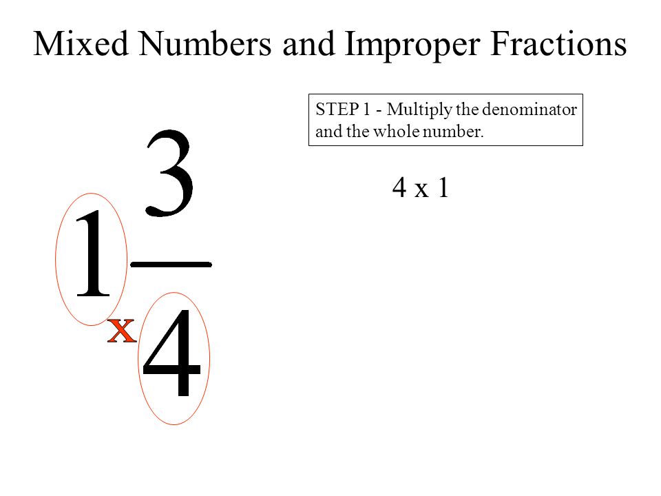 Mixed Numbers and Improper Fractions STEP 1 - Multiply the denominator and the whole number. 4 x 1